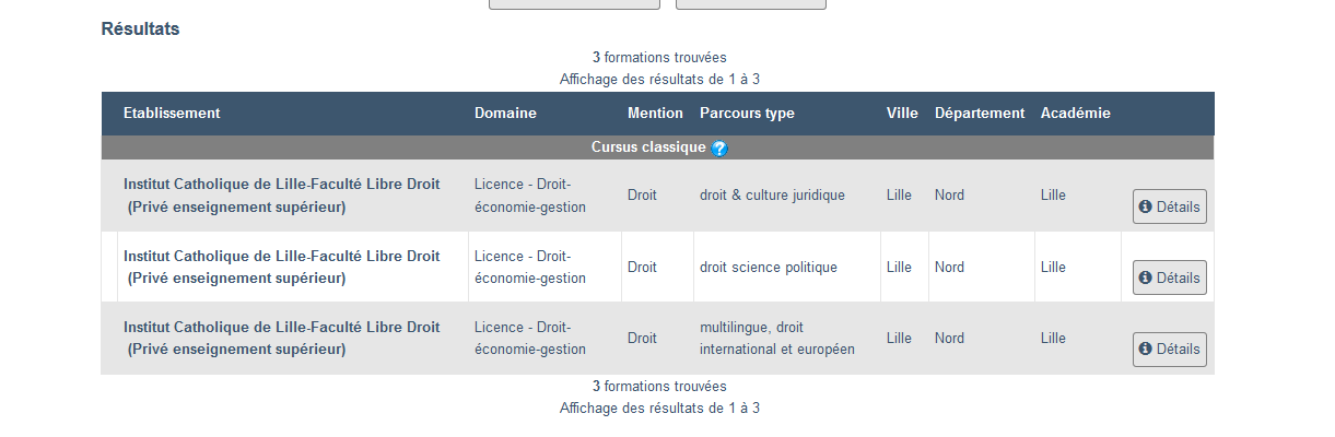 Inscription université droit Lille, licence droit, master 